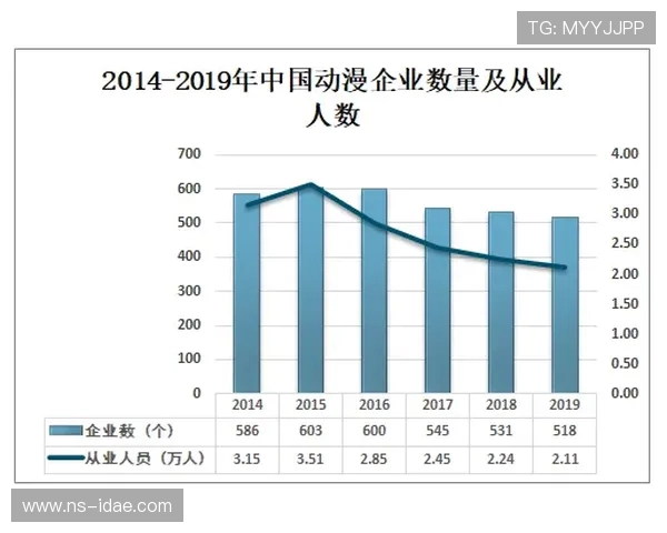 全球足球联赛竞争激烈多元化发展趋势下的新机遇与挑战分析