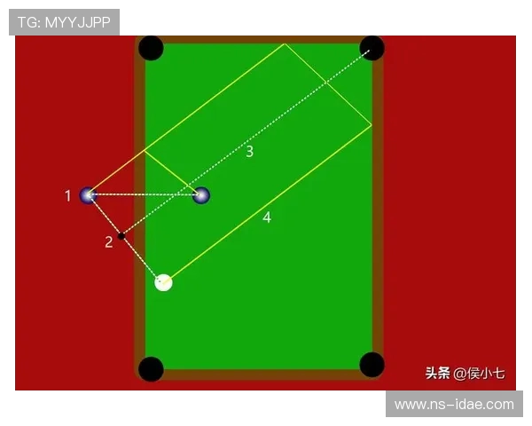 台球技巧提升全攻略 从基础打法到高级战术的完美解析