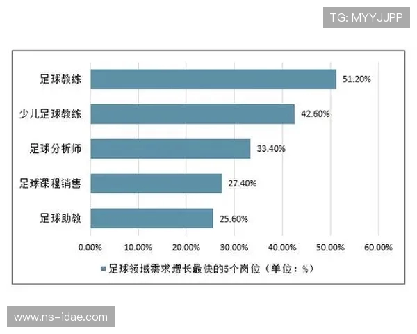 足球激情引领全球体育文化创新发展趋势动能持续释放光芒魅力无限