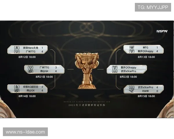 V5在世界冠军杯中的实力展现与战术分析全景解读