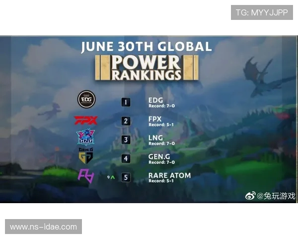 英雄联盟团队配合实力排名揭晓V5战队荣登第二名引发热议