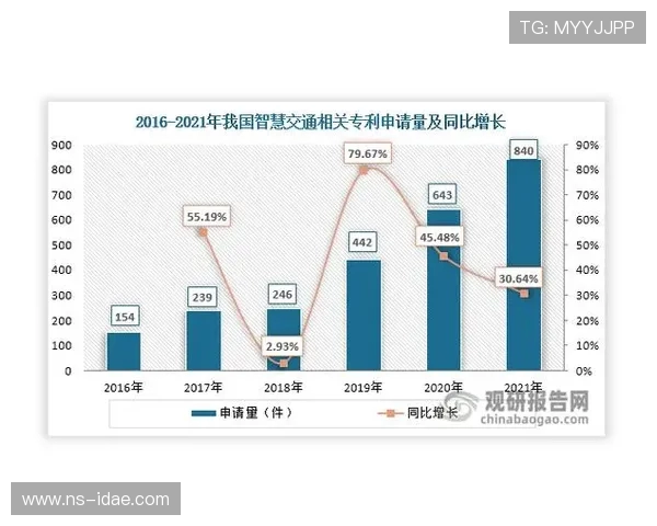 电竞产业蓬勃发展背后的秘密:技术创新、市场变革与玩家文化的深度融合 电竞产业蓬勃发展背后的秘密:技术创新、市场变革与玩家文化的深度融合